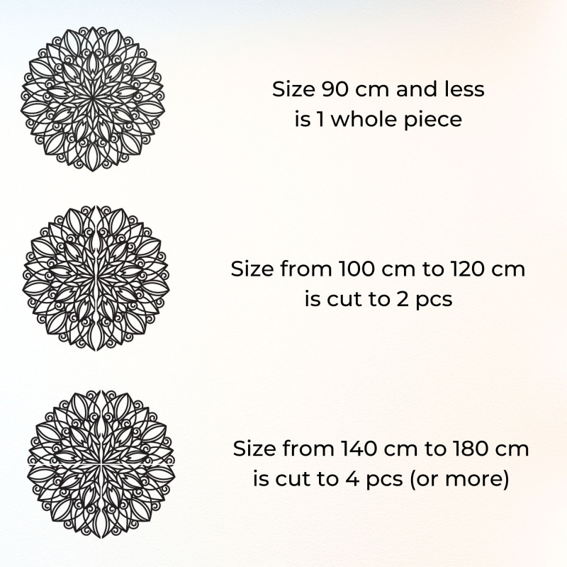 Mandala a falon - az egyensúly és a szépség...