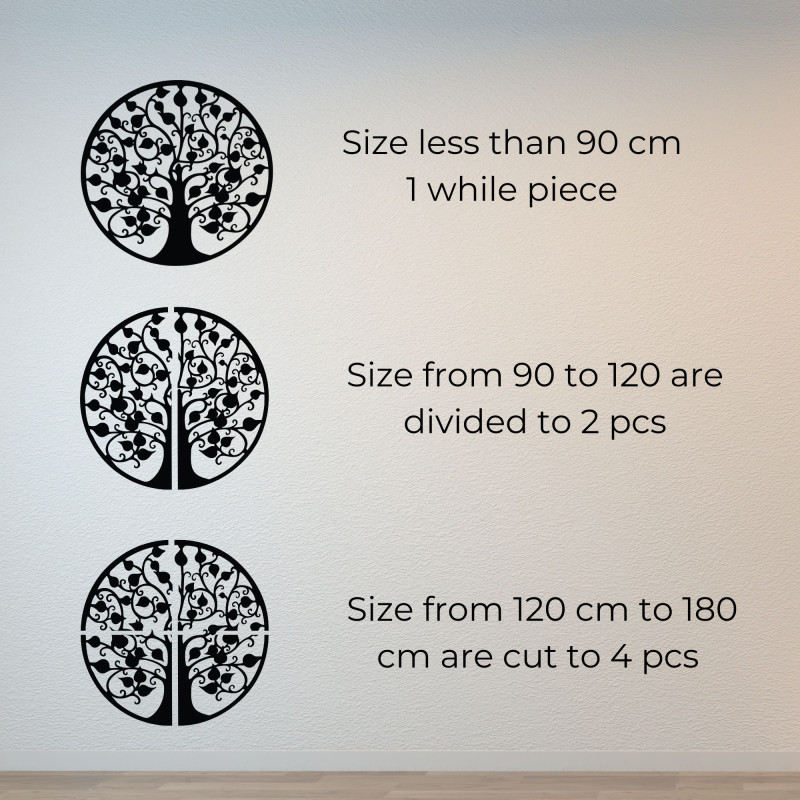 Családi életfa - TETRAMASU