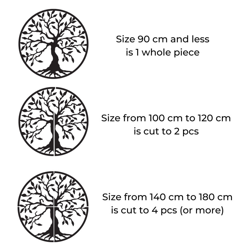Az élet fái többet jelentenek, mint egy gyönyörű faldekoráció – a harmóniát, a stabilitást és a családi kötelékek erejét szimbol