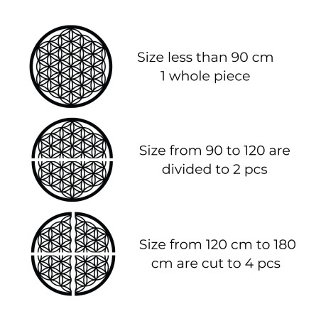 Fából készült faldekoráció, Életvirág, szakrális geometria mandala.