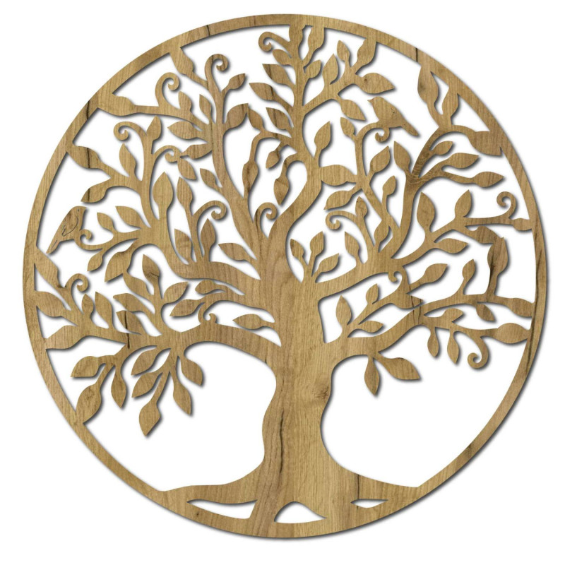 Falfestmény az Élet fája