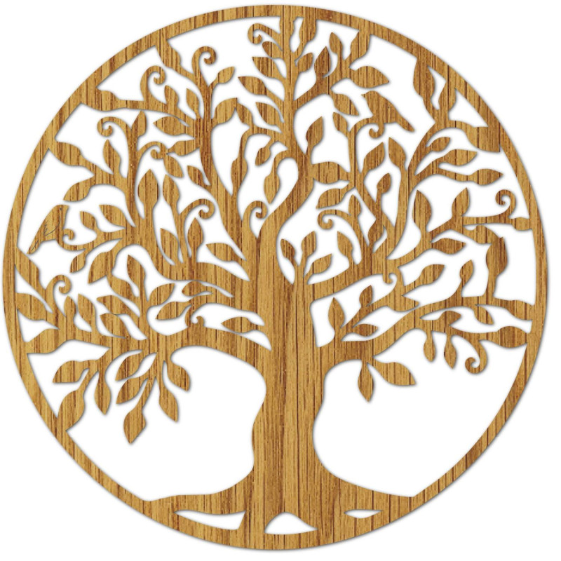 Falfestmény az Élet fája