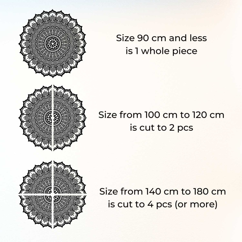 Gyógyító mandala a falon - Elegáns dekoráció az...